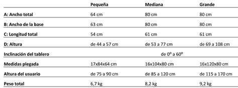 Mesa de trabajo - Ayudas Dinámicas