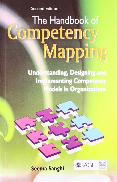 Image result for Competency Model Handbook