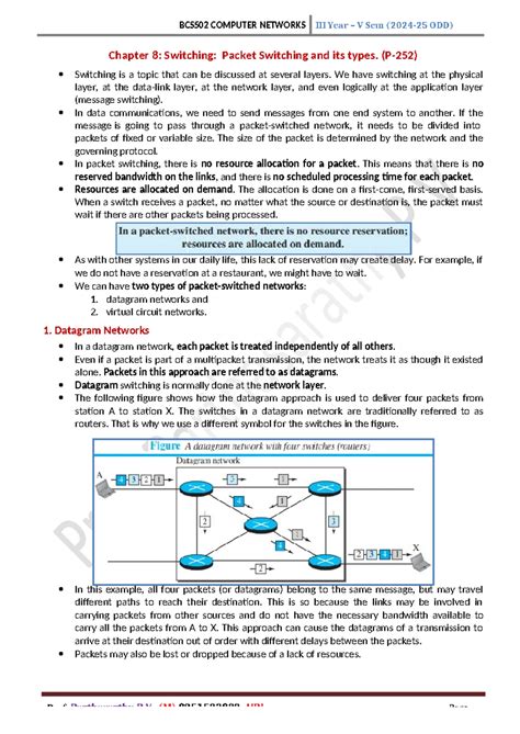 CN IA 3 QP format 2022 - gffgkljlkkhg - Dr. THIMMAIAH INSTITUTE OF ...