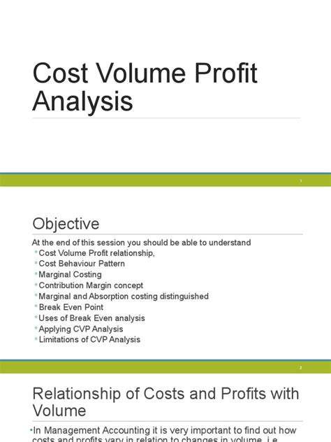 CVP Analysis 的图像结果