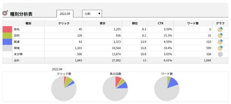 Seo分析概念页面_素材中国sccnn.com