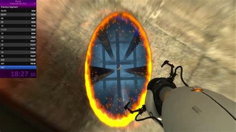 Image result for Speed Run Portal Tutorial