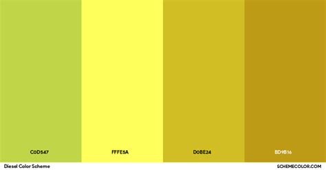 Image result for Shell Diesel Color