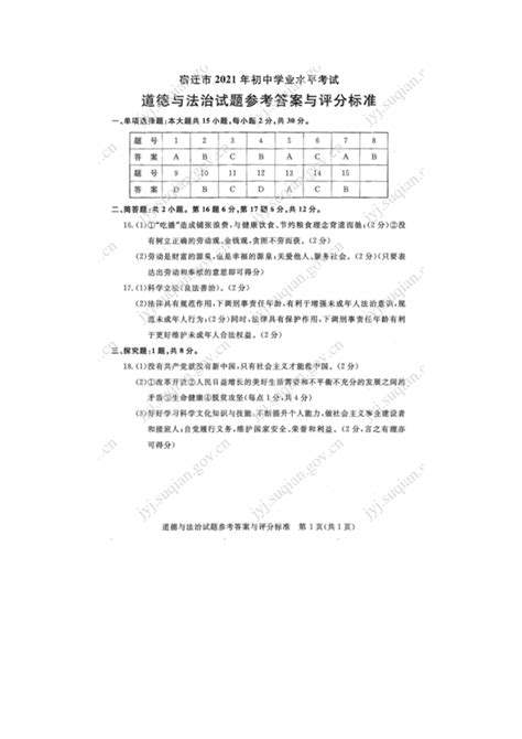 2021年江苏省宿迁市中考政治真题及答案(图片版)