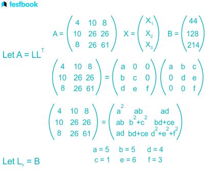 Image result for Cholesky Method Matrix
