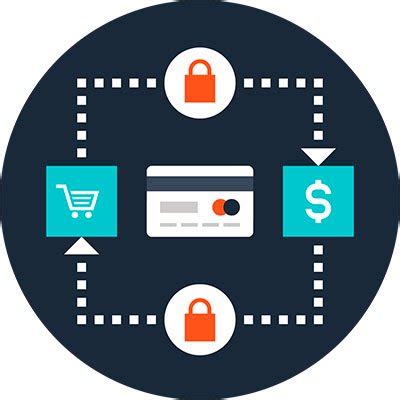 Definition of E-commerce Security and its Important Aspects.
