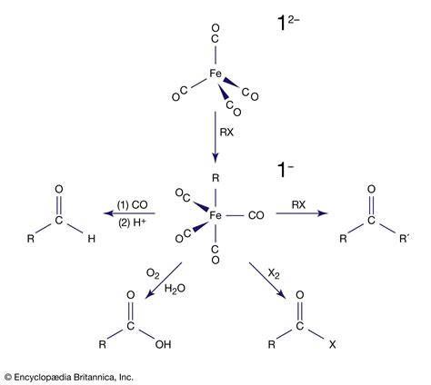 Carbonyl