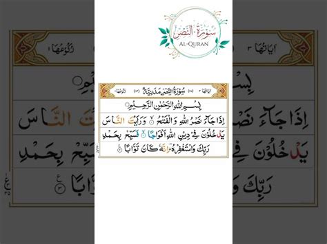 Surah An-Nasr|Surah Nasr Beautiful Recitation|Surah Nasr Tilawat|#quran ...
