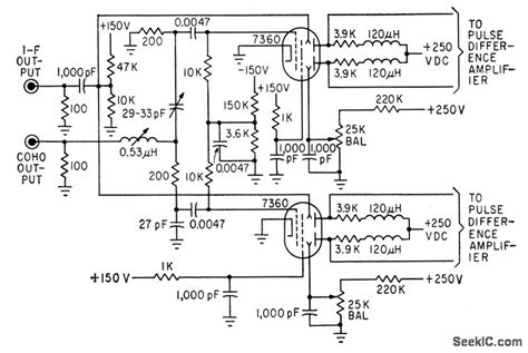 Synchronous Demodulator Explained 的图像结果