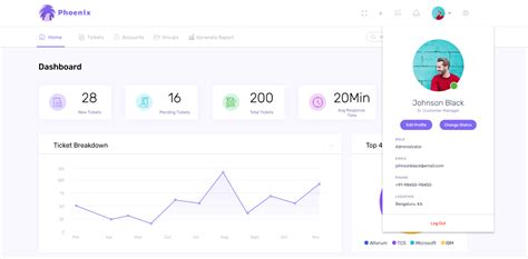 Ticketing System Explained 的图像结果