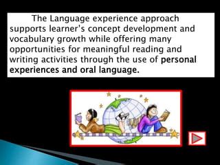 Image result for Pictures for Language Experience Approach