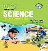 NCERT Syllabus for Class 7 Science - NCERT Solutions for Class 7 ...