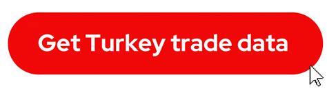 What are the best Turkey Clothing Supplier & Exporters - TradeImeX Blog ...