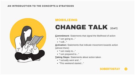 Image result for Motivational Interviewing Techniques Examples