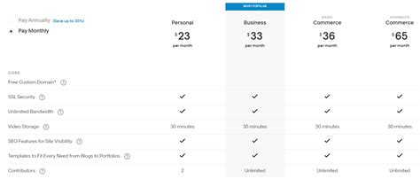 Squarespace Promo Code 的图像结果