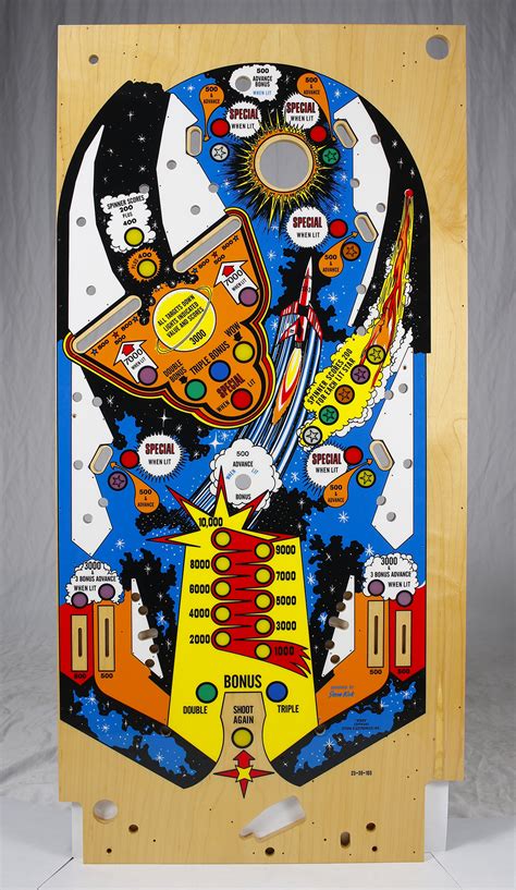 Image result for Pinball Playing Field Design