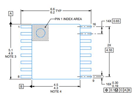 Digital Signal Part Labels 的图像结果