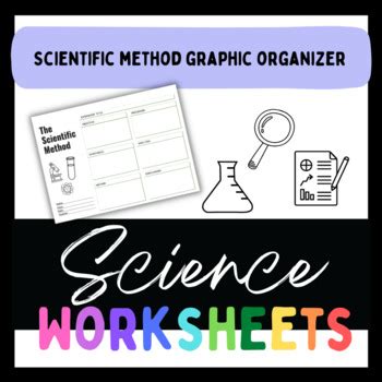 Image result for Scientific Method Graphic Organizer Worksheet
