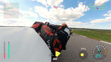 Telemetry Overlay 的图像结果