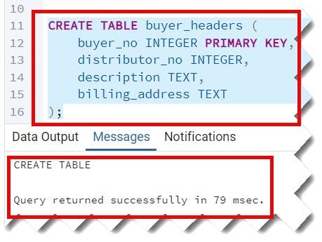 How to Add Primary Key in PostgreSQL pgAdmin 的图像结果