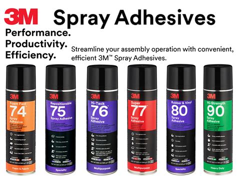 3M Scotch-Weld Spray Adhesive 500ml PROMO -50% - Your online store