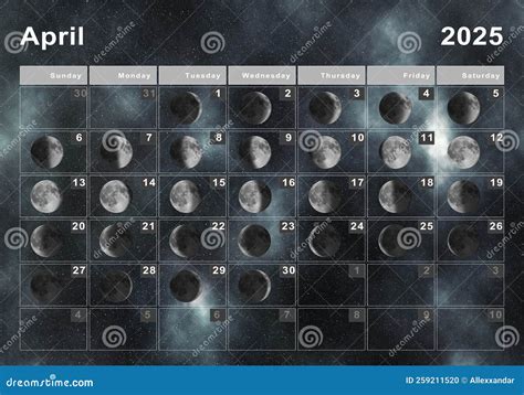 Lunar Calendar April 2025