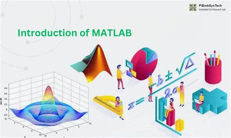 MATLAB Language 的图像结果