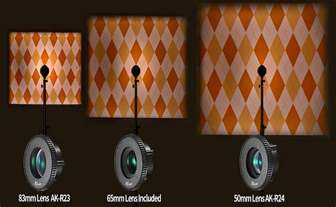 Image result for How to Flash Android Projector