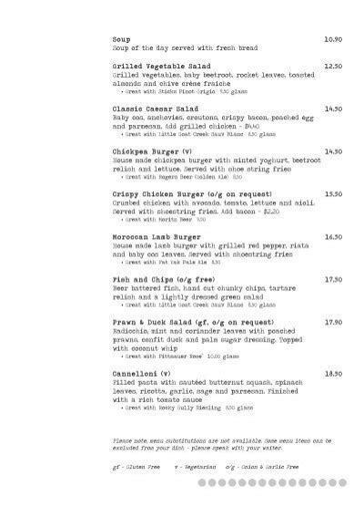 Image result for Sample Menu in Script