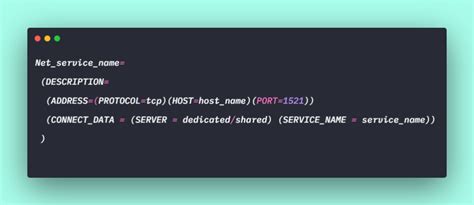 Oracle Setting Up TNS Connection 的图像结果