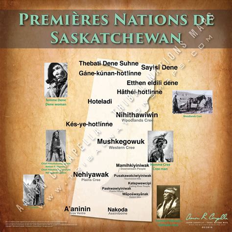 Indigenous Economic Development: Strategies for Success