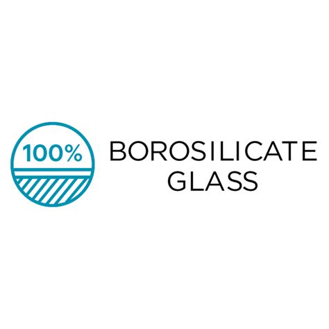Shop Borosilicate Glassware Products Online | Glasafe