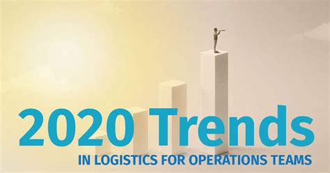 Understanding Logistics Operations 2020 的图像结果