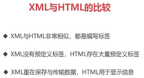 XML语法 - XML教程