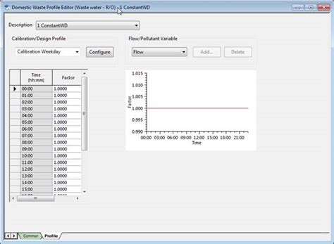 Image result for XP-SWMM Basics