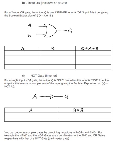 Image result for Examples of Computer Science Boolean Questions