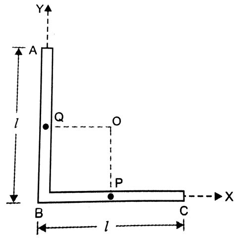 Two identical uniform rods of length `l` are joined to from `L` shaped ...