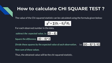 Chi square test evidence based dentistry | PPTX