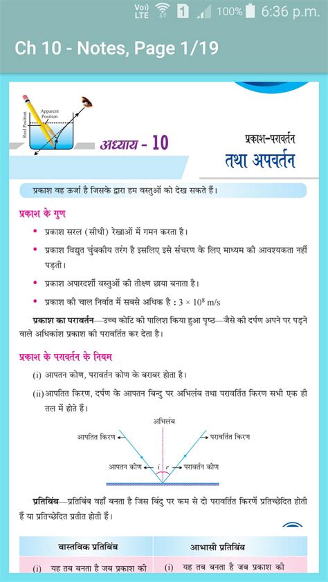 Image result for Science Class 10 Hindi Notes