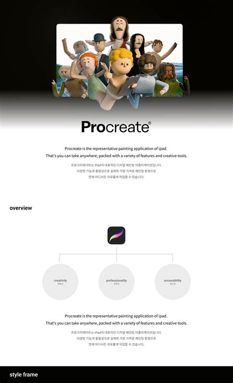 Image result for Procreate Meaning