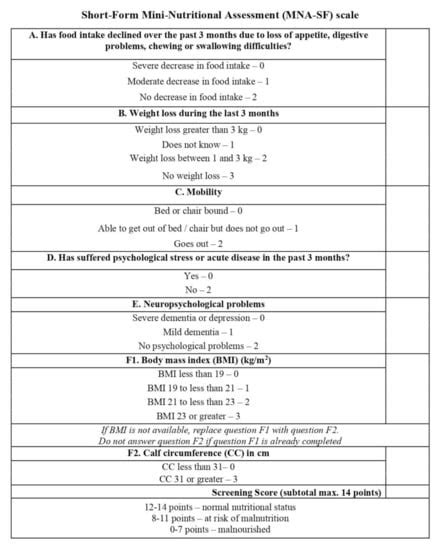 Explainable Artificial Intelligence-Based Decision Support System for ...