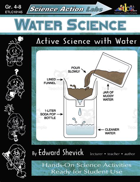 Science Max Water 的图像结果