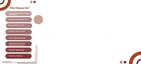 Lloyd Undergraduate Management Institute | Best College in Delhi NCR