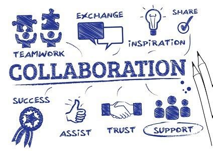 Image result for Collaboration Fail