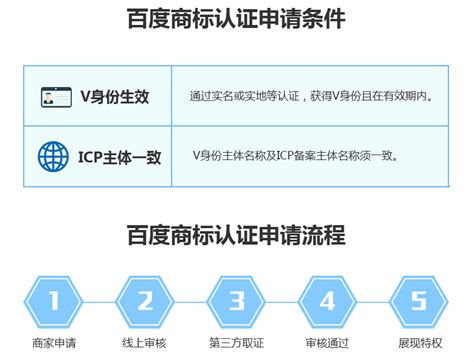 江苏公司注册苏州个体户注销转让南通营业执照代办理无锡股权变更-淘宝网