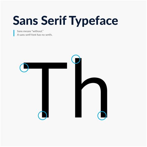 Image result for Typography Style Guide