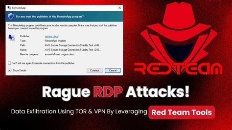 Image result for RDP Hacks