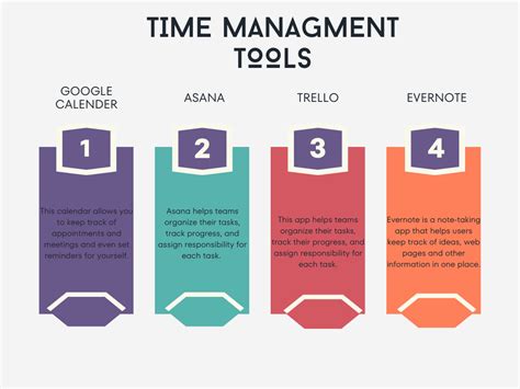 Improve Time Management 的图像结果