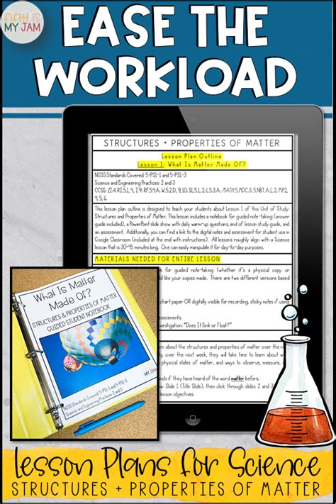 Image result for Fifth Lesson Science