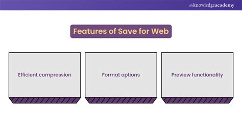 Image result for Saveweb2zip Tutorial